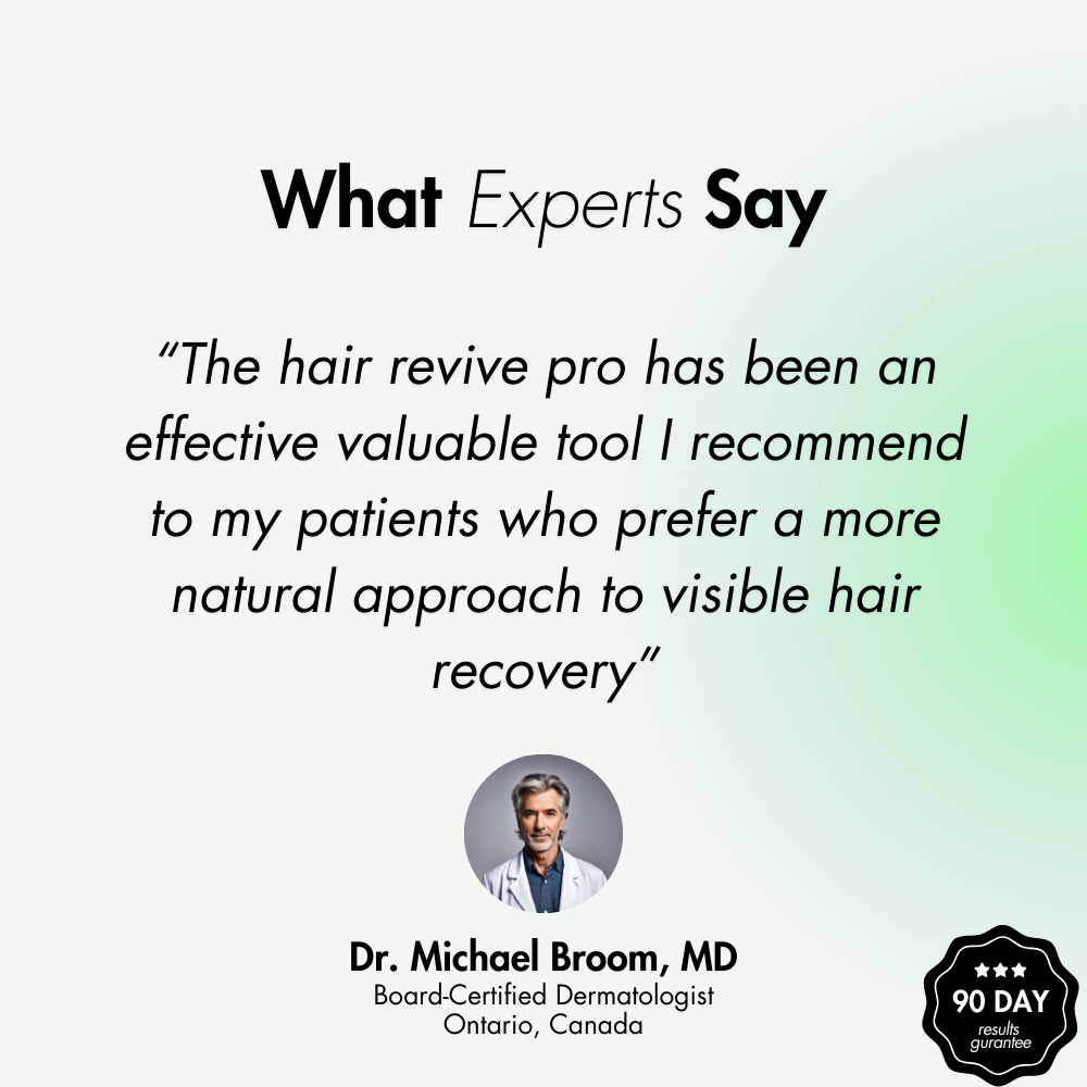 Luminova Hårglød™ LED-Cap