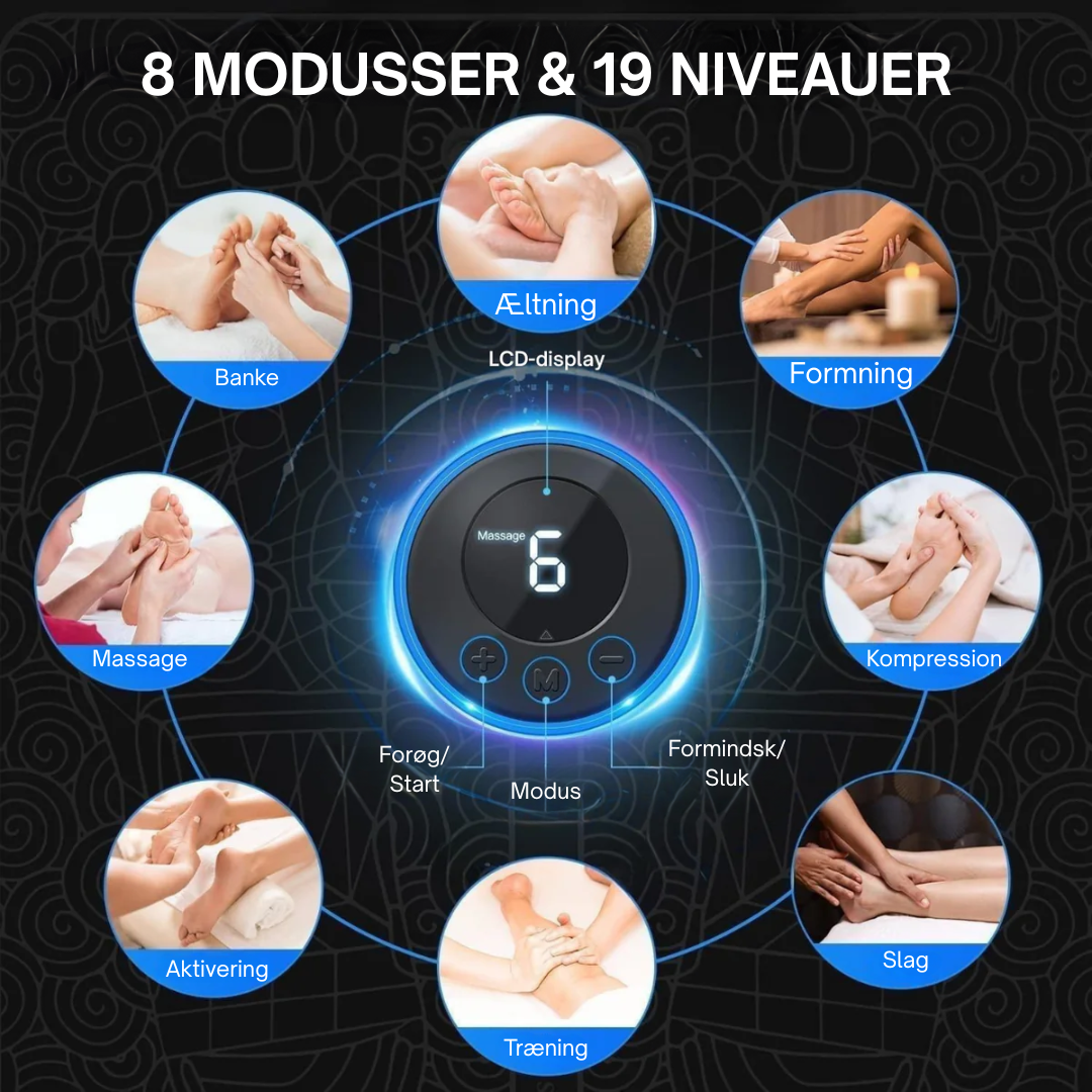 FodRo™ | Slip af med fodsmerter og hævelser på kun 10 minutter om dagen!