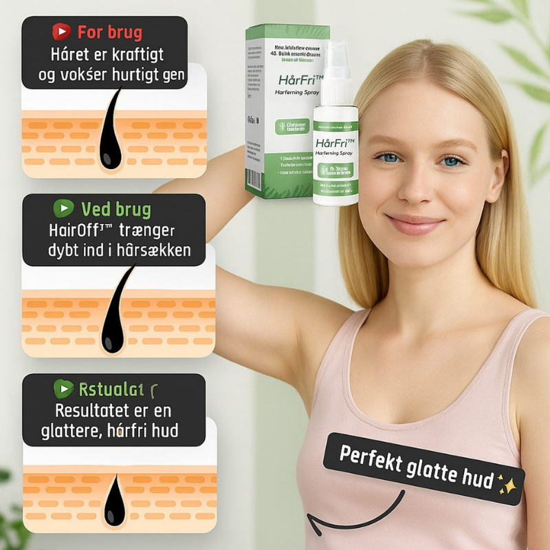 HårFri™ – Slip for indgroede hår og besværlig daglig barbering!
