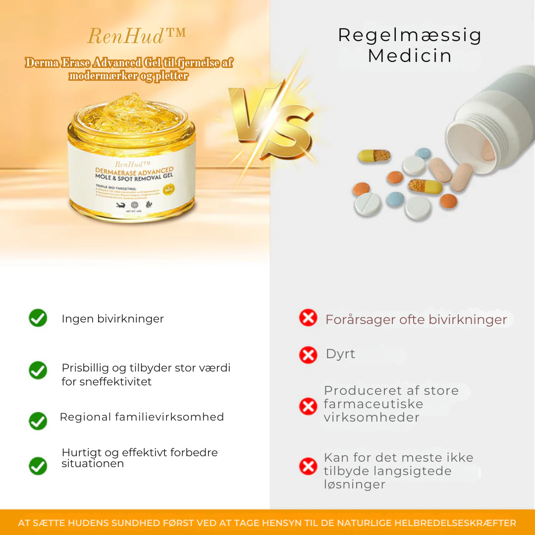 RenHud™ Gel – Klar hud på kun 7 dage