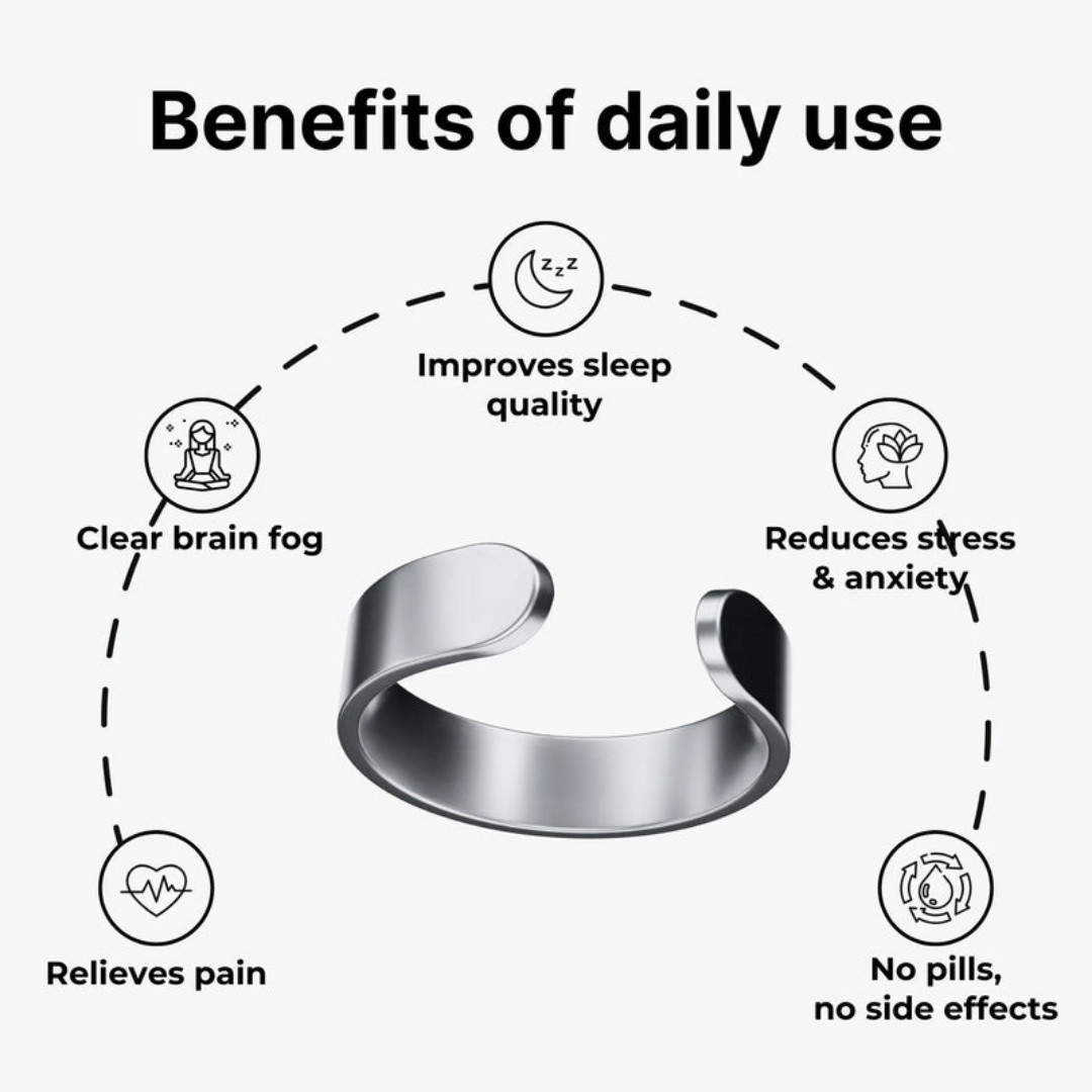 MenoRo™ – Balanceringsring til overgangsalderen