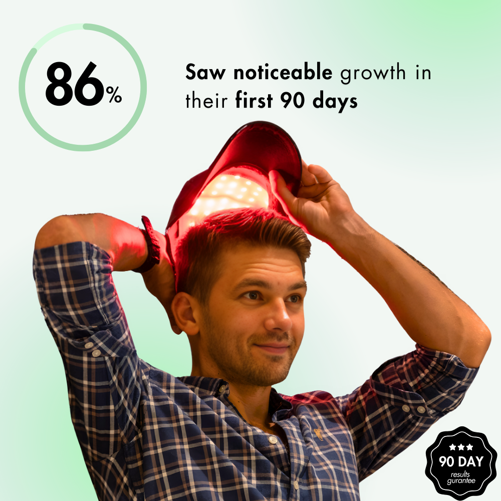 Luminova Hårglød™ LED-Cap