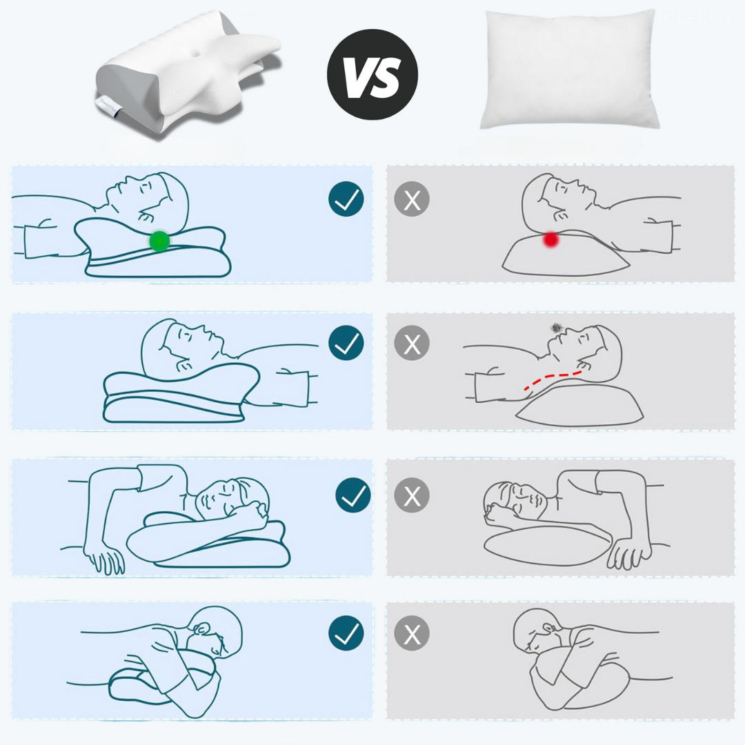 SweetNap - Nakkepude | SIG FARVEL TIL NAKKEPROBLEMER