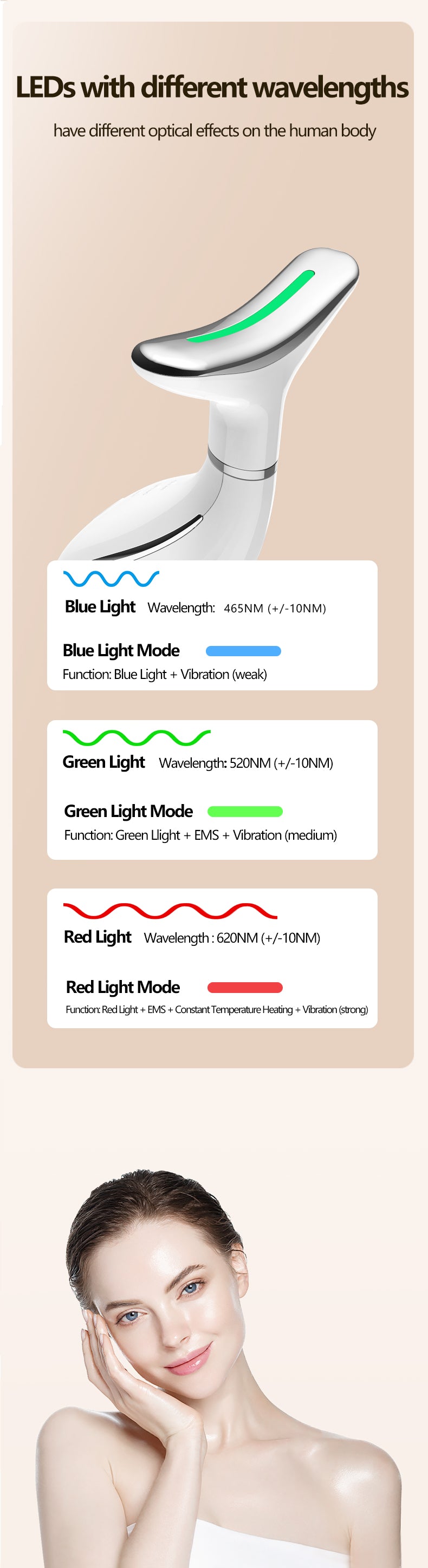 Skønhedsløft 3-i-1 Nefretti | Sig farvel til slap hud, linjer og mathed