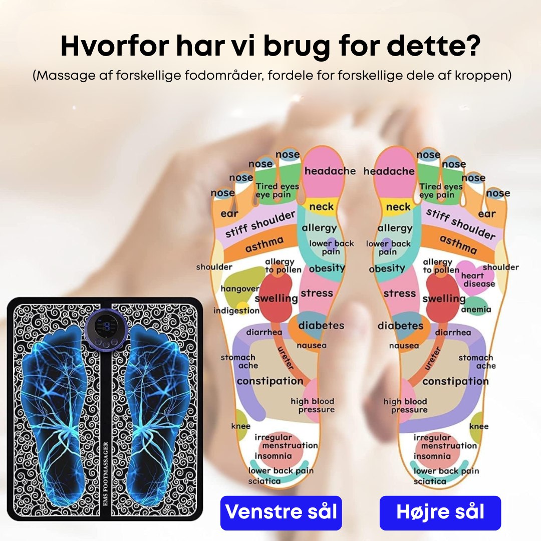 FodRo™ | Slip af med fodsmerter og hævelser på kun 10 minutter om dagen!