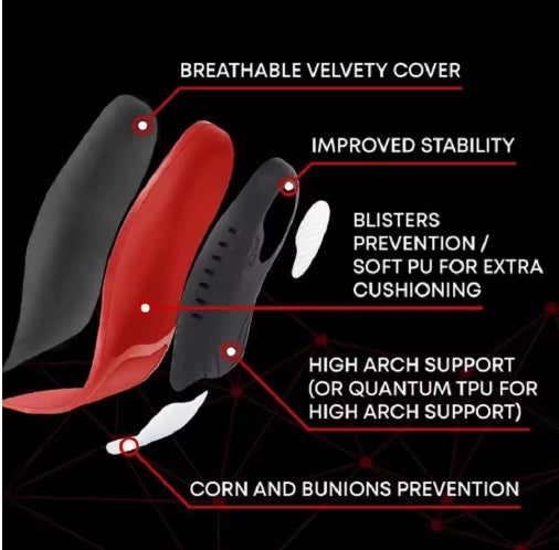 Sportiq™ PowerStep - Ortopædisk indlægssål til sko
