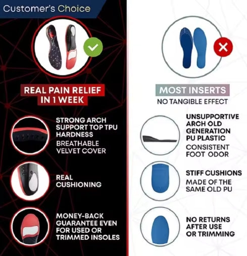 Sportiq™ PowerStep - Ortopædisk indlægssål til sko