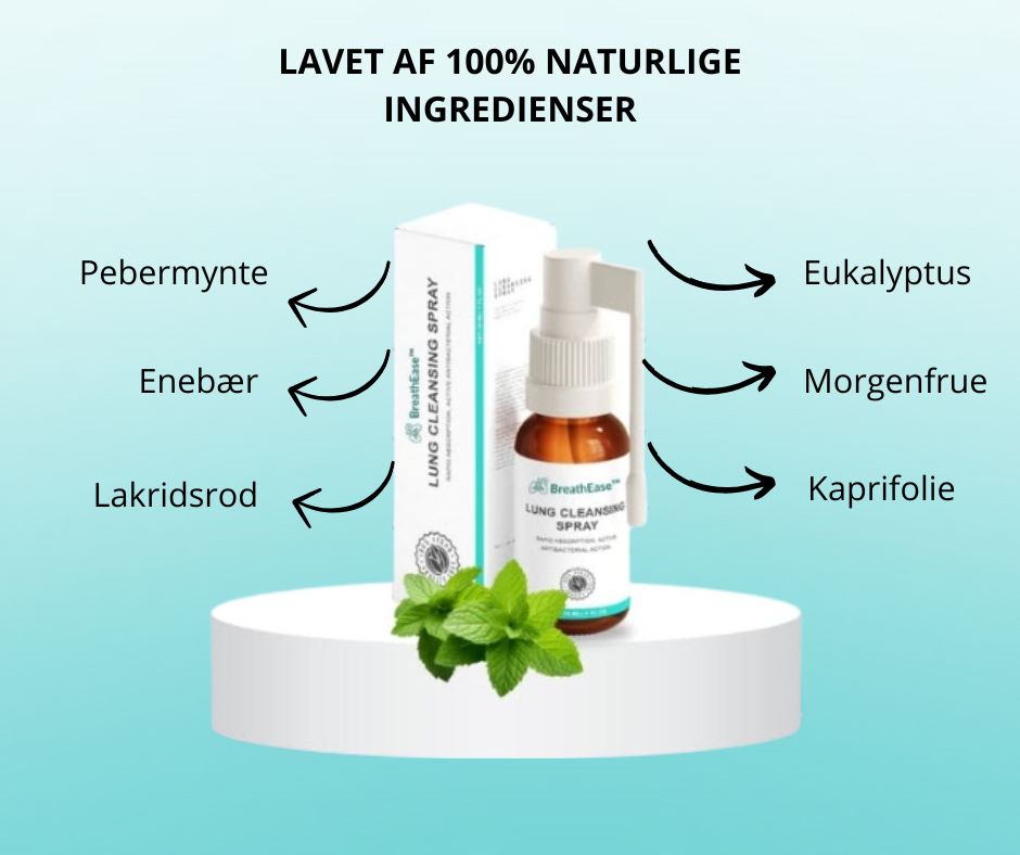 LungeRen™ – Naturlig Lungedetox Spray