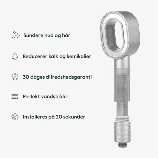 HydroLux™ – Blødere Vand, Sundere Hud