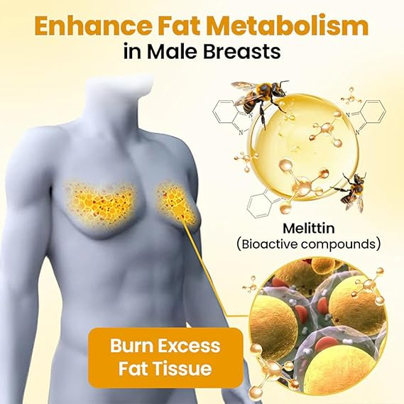 GFOUK™ ThermoFirm Bijengif Gynecomastie Olie (1+1 GRATIS)