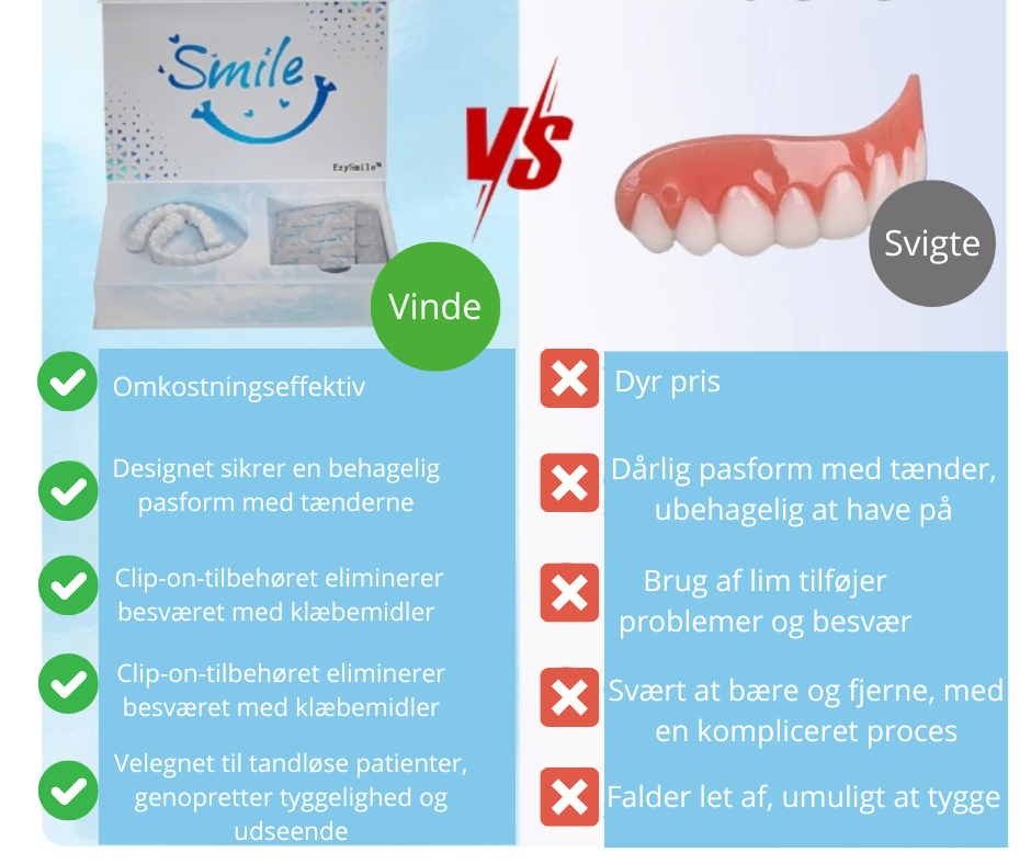EzySmile™ 🧑🏽⚕️Certificeret af Den Danske Tandlægeforening (DTF) - for et naturligt smil og hverdagskomfort