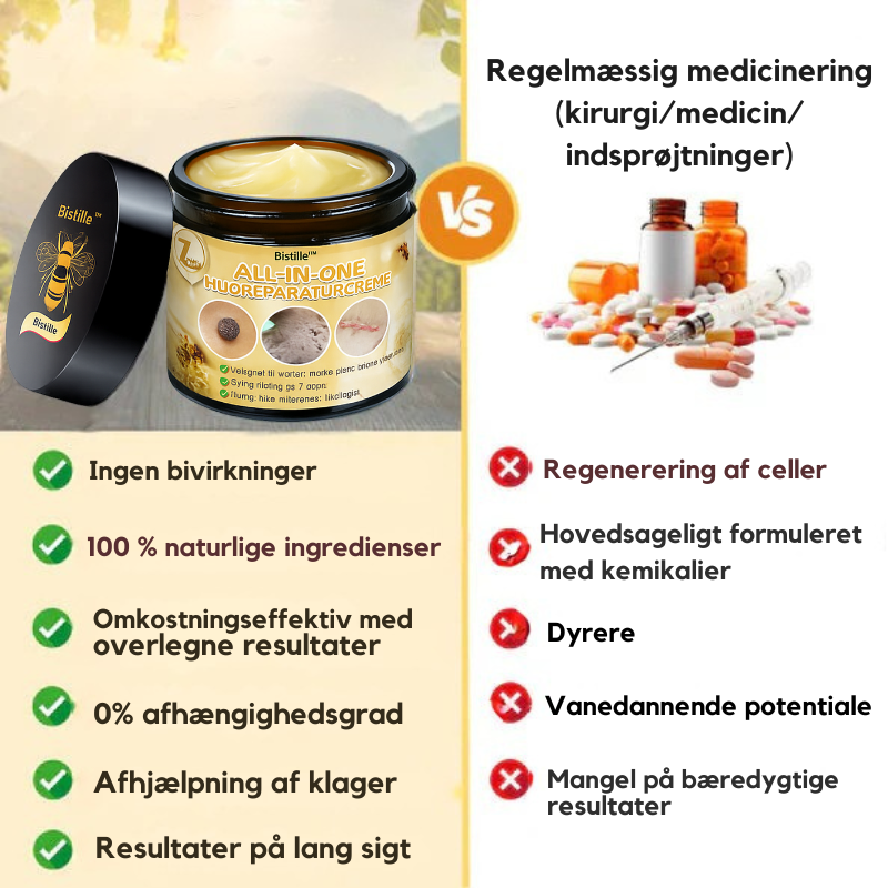 Bistille™ | All-in-One hudreparationscreme mod insektstik og irritation Dermatologisk testet og anbefalet i Danmark ( Anbefalet af DDS)