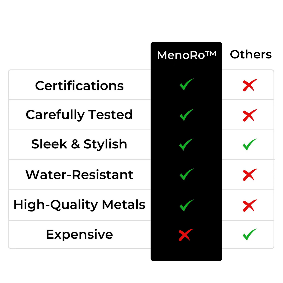 MenoRo™ – Balanceringsring til overgangsalderen