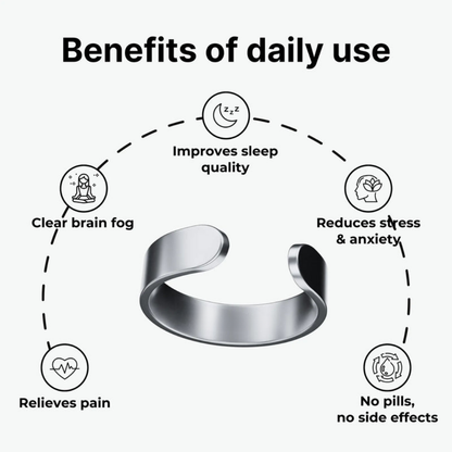 MenoRo™ – Balanceringsring til overgangsalderen