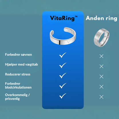 VitaRing™ | Fjerner kroniske smerter og genopretter fuld kropsvelvære med 97% inden for 3 dage!