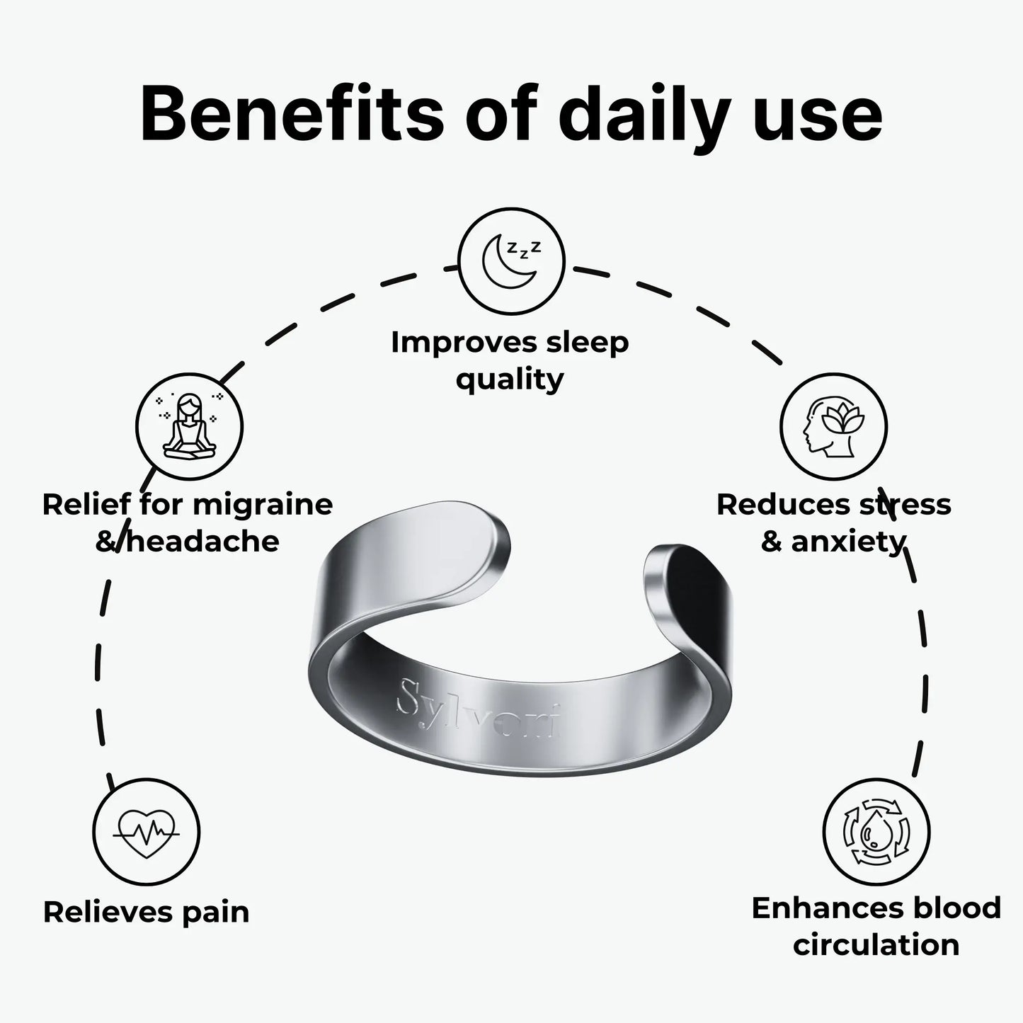 MigraRo™ – Naturlig ro til hovedpine og migræne