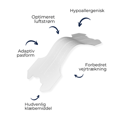 FeelAir- Sig farvel til søvnløse nætter